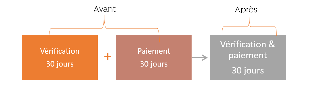 rp-fournisseur 20241127 (2)